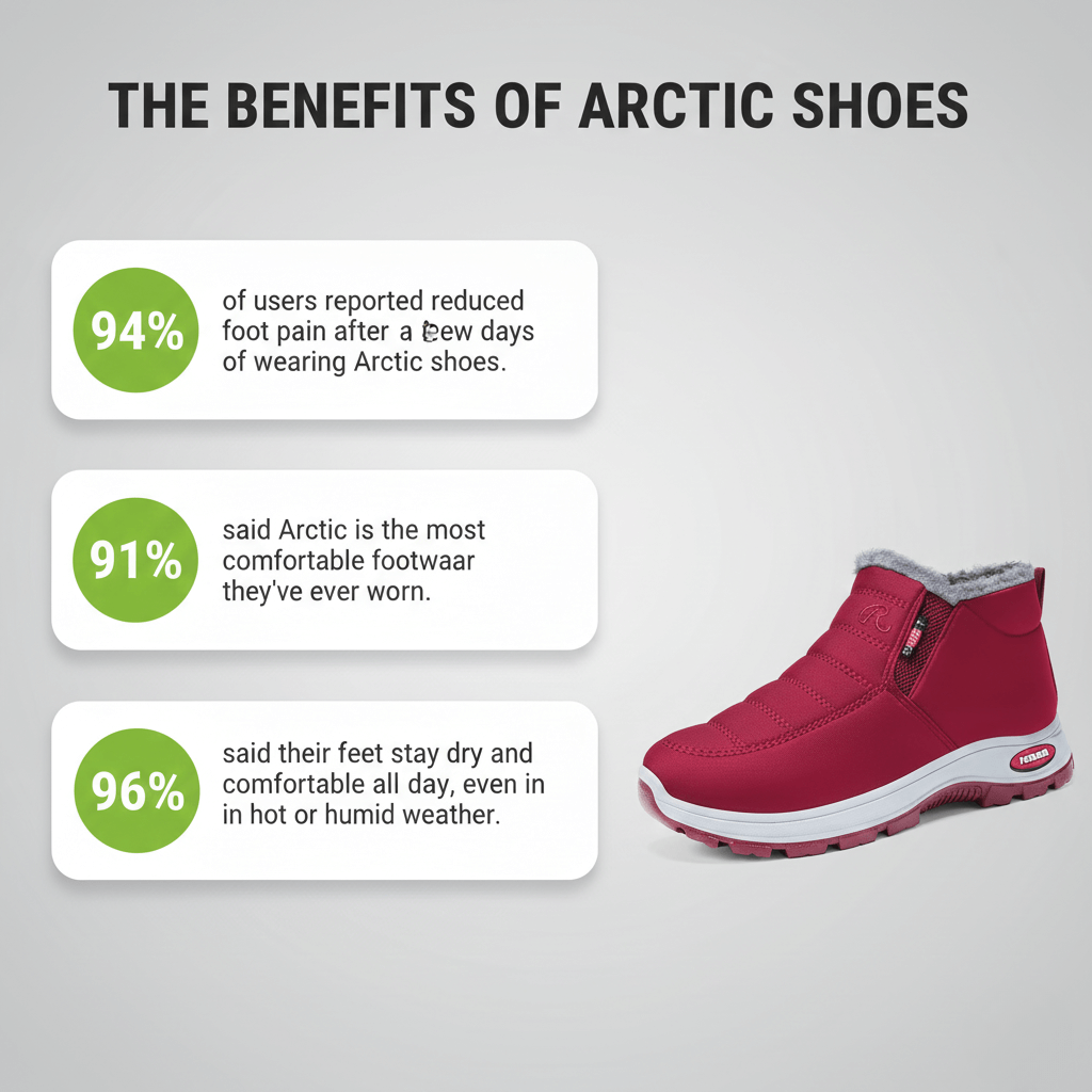 Arctic Grip Snow Boots