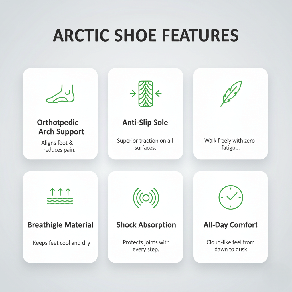 Arctic Grip Snow Boots