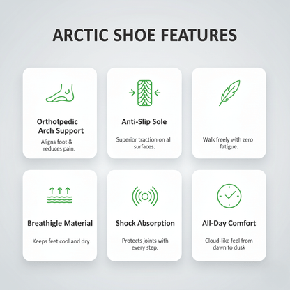 Arctic Grip Snow Boots