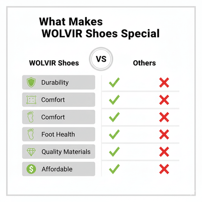 ArcticGrip Snow Trail Platform Boots